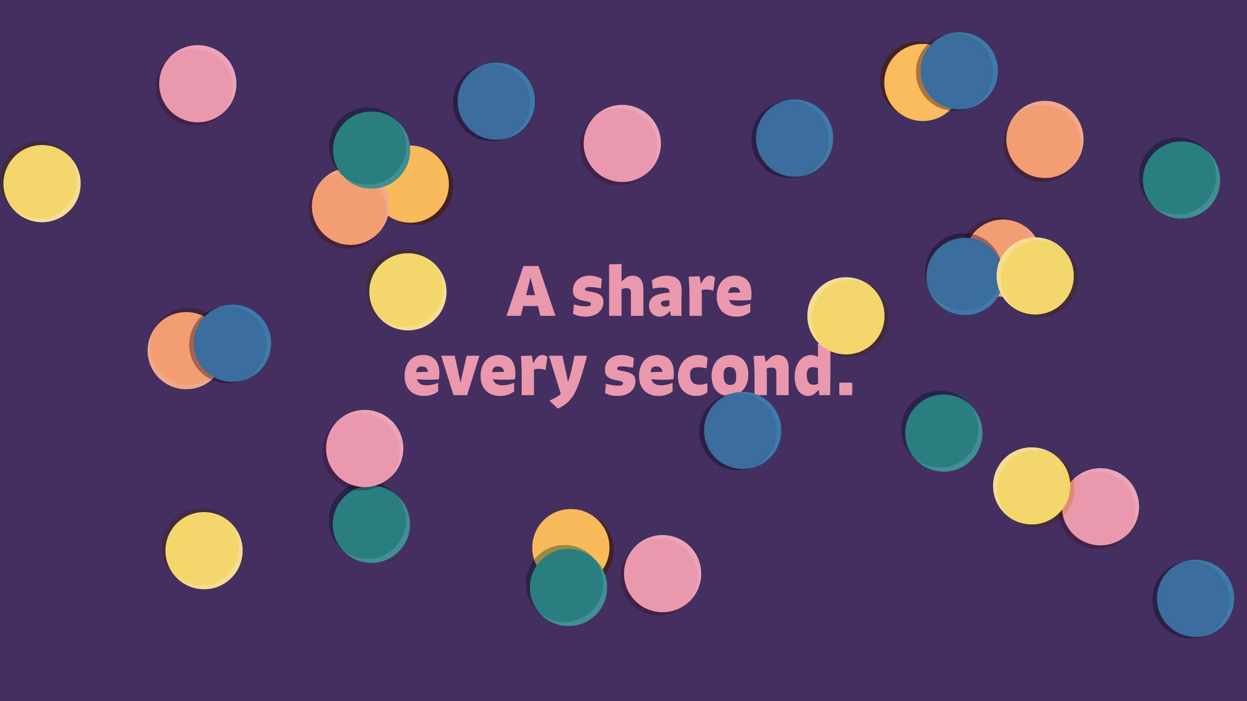 Share Impact Report 2021_Cover